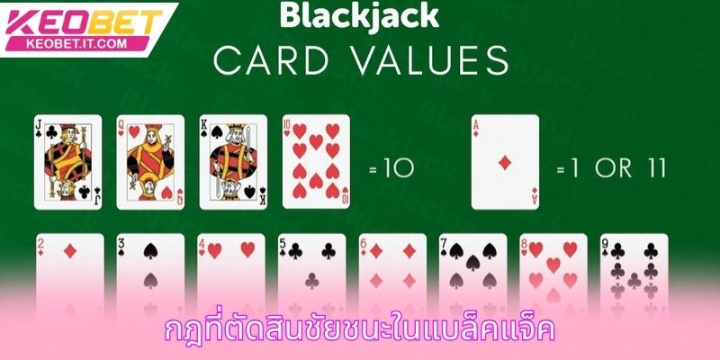 กฎที่ตัดสินชัยชนะในแบล็คแจ็ค