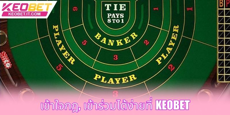 เข้าใจกฎ, เข้าร่วมได้ง่ายที่ Keobet