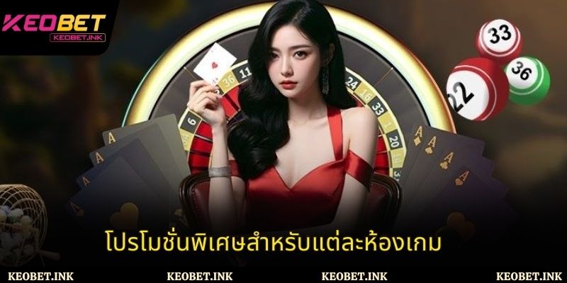 โบนัสฝากเงินซ้ำตามรอบ